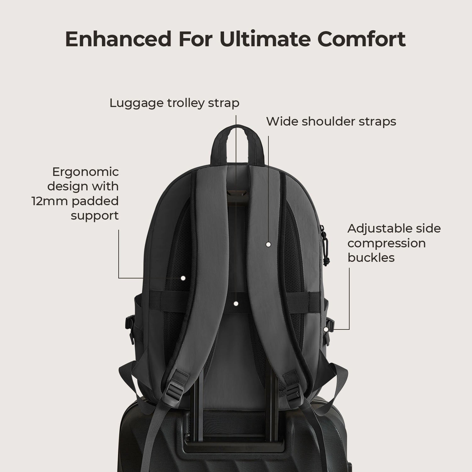 Soar 25L 180° offenes Clamshell-Reiserucksack-Set
