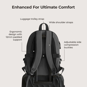 Soar 25L 180° offenes Clamshell-Reiserucksack-Set