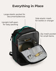 Blast Elite 22L Rucksack 