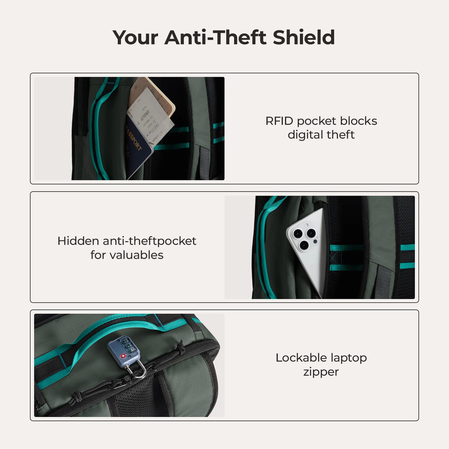 Blast Elite 22L Rucksack 