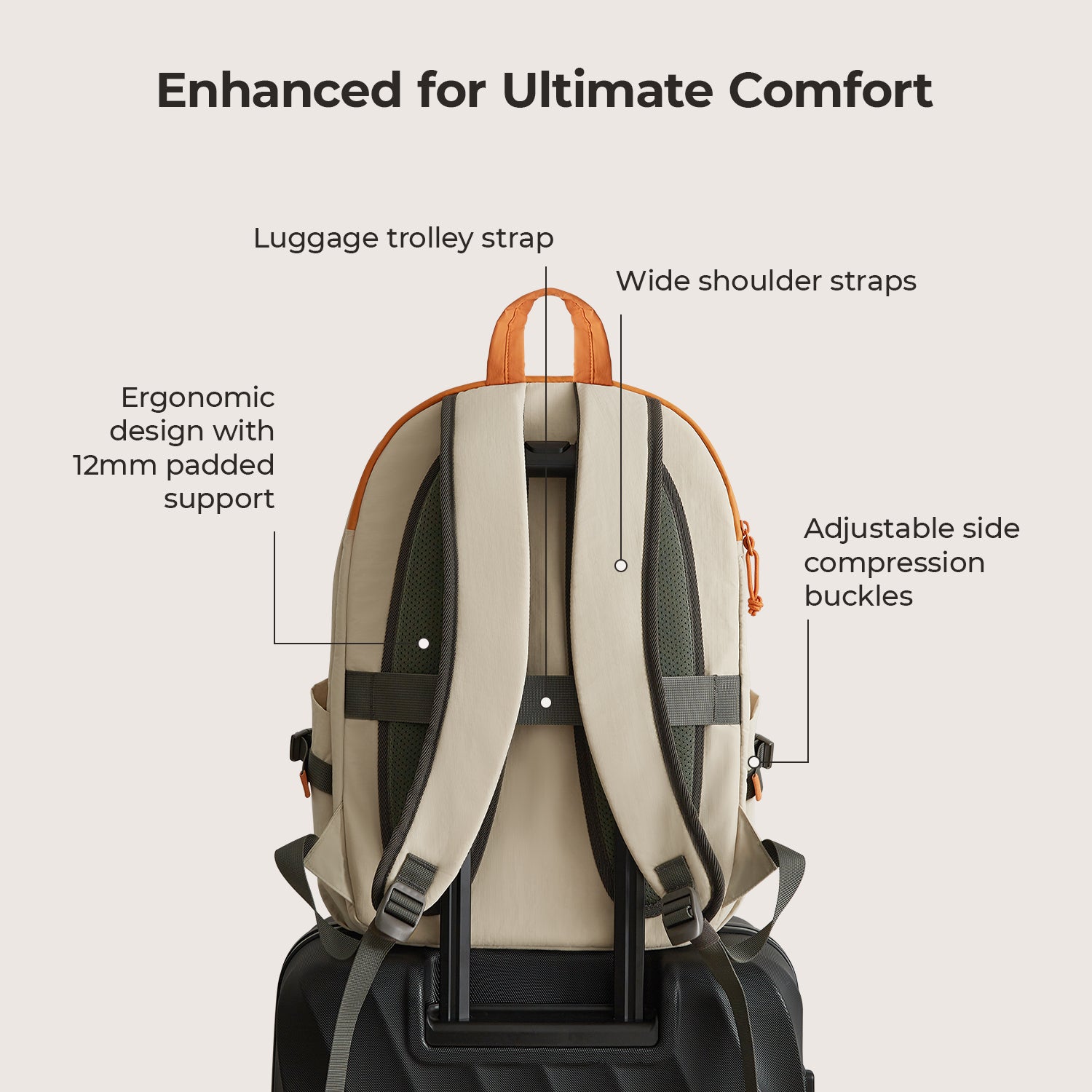 Soar_25L_Clamshell_travel_Backpack_Set_Orange_with_Luggage_Trolley_strap  orange