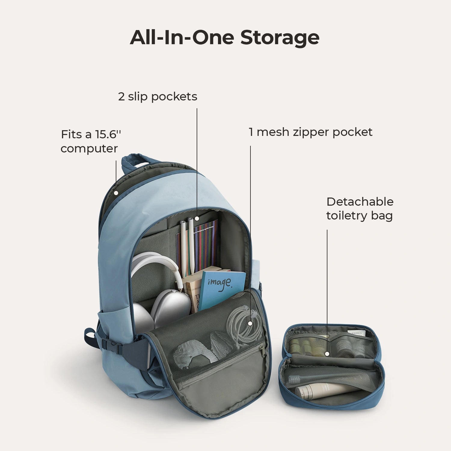 Soar 25L 180° offenes Clamshell-Reiserucksack-Set
