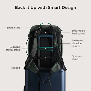 Blast_40L_travel_backpack-in-green-smoke
