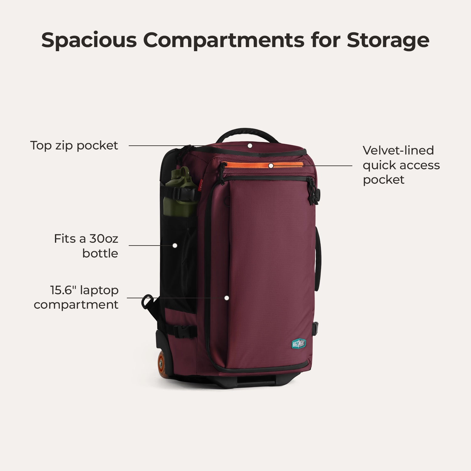 Blast 43L Rollrucksack 