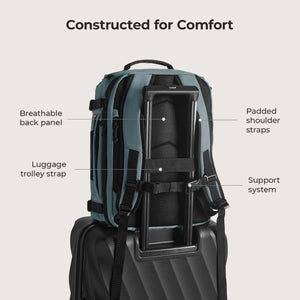 Blast Mesh Reiserucksack
