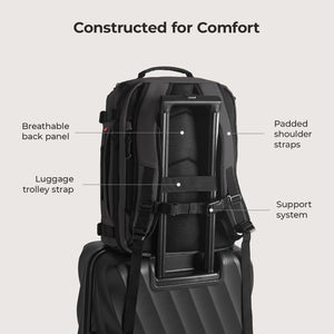 Blast Mesh Reiserucksack