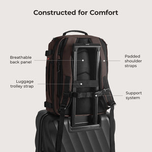 Blast Mesh Reiserucksack