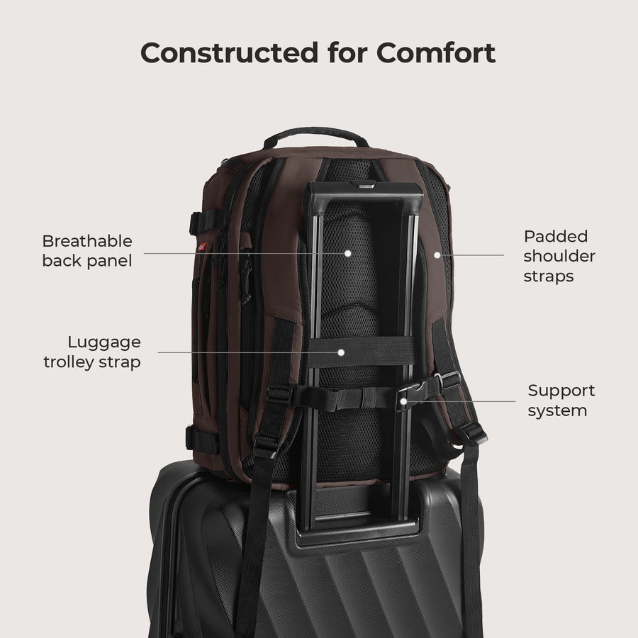 Blast Mesh Reiserucksack