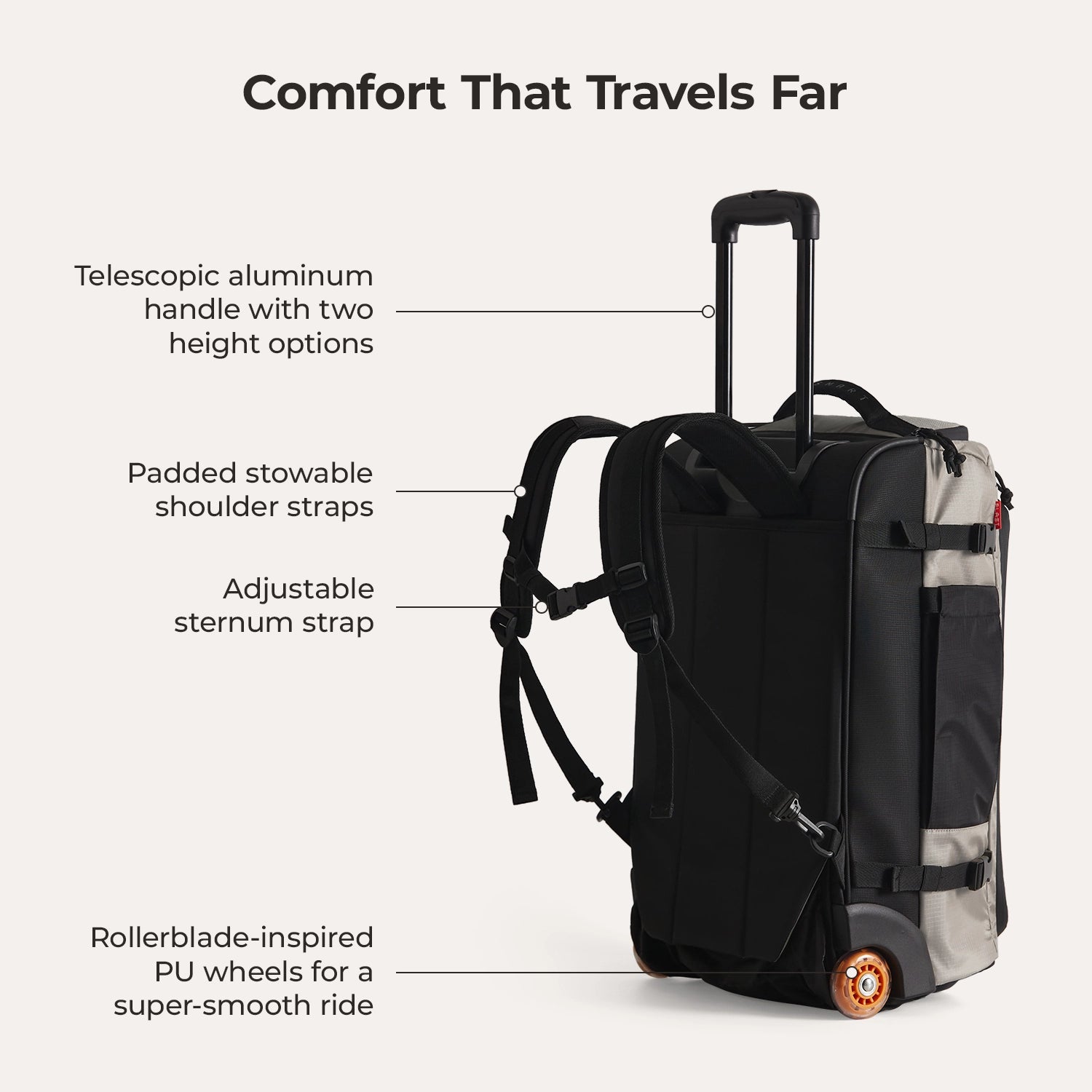 Blast 43L Rollrucksack 