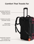 Blast 43L Rucksack mit Rollen