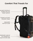 Blast 43L Rucksack mit Rollen